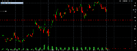 Chart EURUSD_o, M1, 2025.10.02 08:32 UTC, LiteFinance Global LLC, MetaTrader 4, Real