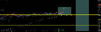 Gráfico GER40.s, M5, 2025.10.02 08:30 UTC, Doo Technology Singapore Pte. Ltd., MetaTrader 5, Demo