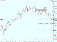 Chart !STD_EURUSD, M1, 2025.10.02 08:25 UTC, AMarkets LLC, MetaTrader 4, Demo