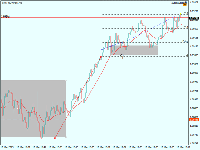 Chart !STD_EURUSD, M1, 2025.10.02 08:31 UTC, AMarkets LLC, MetaTrader 4, Demo