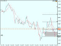 Chart !STD_EURUSD, M1, 2025.10.02 08:37 UTC, AMarkets LLC, MetaTrader 4, Demo