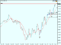 Chart !STD_EURUSD, M1, 2025.10.02 08:13 UTC, AMarkets LLC, MetaTrader 4, Demo
