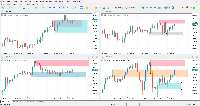 Chart XAUUSD, H4, 2025.10.02 08:37 UTC, GTC Global Trade Capital Co. Limited, MetaTrader 5, Demo