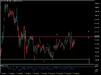 Chart XAUUSD, M5, 2025.10.02 08:35 UTC, Capitalxtend (Mauritius) LLC, MetaTrader 5, Real