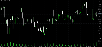 Chart XAUUSD, M5, 2025.10.02 08:14 UTC, Fundedelite Ltd., MetaTrader 5, Real