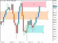 图表 XAUUSD, M5, 2025.10.02 08:40 UTC, GTC Global Trade Capital Co. Limited, MetaTrader 5, Demo