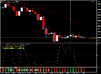 Graphique #Bitcoin, None, 2026.03.07 02:45 UTC, InstaForex, MetaTrader 4, Real