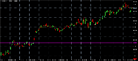 图表 ETHUSD, M5, 2026.03.16 23:38 UTC, Exness Technologies Ltd, MetaTrader 5, Real