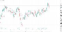 Chart EURUSD, H4, 2025.09.19 05:45 UTC, FourPro Markets Ltd., MetaTrader 5, Real