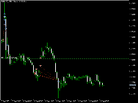 Grafik EURUSD, M30, 2025.09.19 06:00 UTC, Primus Markets Intl Limited, MetaTrader 5, Real