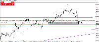 Chart GBPUSDc, H1, 2025.09.19 06:03 UTC, Exness Technologies Ltd, MetaTrader 4, Real