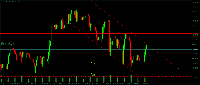Chart GOLD, H1, 2025.09.19 05:41 UTC, E-Global Trade and Finance Group, Inc., MetaTrader 5, Real