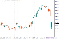 Chart NIKKEI, M30, 2025.09.19 05:51 UTC, Invest-AZ Investment Company CJSC, MetaTrader 4, Demo