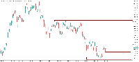 Chart PainX 999, H4, 2025.09.19 05:43 UTC, Systemgates Limited, MetaTrader 5, Real