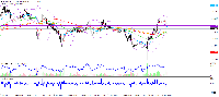Chart USDJPY, H1, 2025.09.19 06:08 UTC, Tradexfin Limited, MetaTrader 4, Real