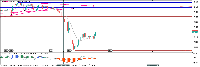 Chart USDJPYrfd, M5, 2025.09.19 05:43 UTC, ООО &#39;&#39;Альфа-Форекс&#39;&#39;, MetaTrader 5, Demo