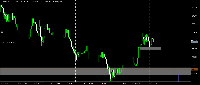 Chart Volatility 100 (1s) Index, H1, 2025.09.19 05:54 UTC, Deriv (SVG) LLC, MetaTrader 5, Real