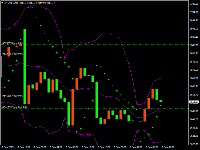 Chart XAUUSD, H1, 2025.09.19 06:03 UTC, EC Markets Limited, MetaTrader 4, Real