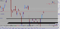 Chart XAUUSD, M15, 2025.09.19 05:46 UTC, Alpari, MetaTrader 4, Real