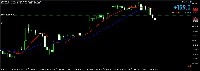 Chart XAUUSD, M5, 2025.09.19 05:41 UTC, Blue Guardian Limited, MetaTrader 5, Real