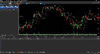 Chart XAUUSDm, M1, 2025.09.19 06:15 UTC, Exness Technologies Ltd, MetaTrader 5, Real