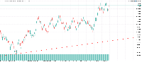 图表 Boom 1000 Index, H4, 2025.10.04 05:29 UTC, Deriv (SVG) LLC, MetaTrader 5, Real