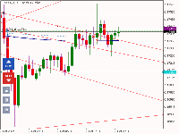图表 EURUSD, H1, 2025.10.04 04:38 UTC, XM Global Limited, MetaTrader 5, Demo