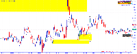 图表 EURUSD.prop, M1, 2025.10.04 04:39 UTC, Zora Capital Limited, MetaTrader 5, Demo