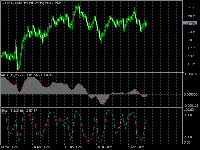 图表 GBPUSD, D1, 2025.10.04 04:51 UTC, MetaQuotes Ltd., MetaTrader 5, Demo