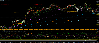 图表 USDJPY_MT, M1, 2025.10.04 04:34 UTC, JFX Corporation, MetaTrader 4, Real
