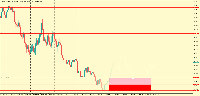 图表 Volatility 50 Index, H1, 2025.10.04 04:36 UTC, Deriv.com Limited, MetaTrader 5, Demo
