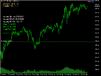 图表 XAUUSD, M5, 2025.10.04 05:22 UTC, Tickmill Ltd, MetaTrader 5, Demo