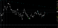 График AUDCAD, D1, 2025.10.04 16:26 UTC, InstaFinance Ltd, MetaTrader 4, Demo