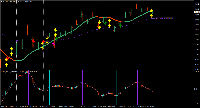 Chart AUDJPY, D1, 2025.10.04 17:11 UTC, Fusion Markets Pty Ltd, MetaTrader 4, Real