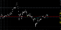 График AUDJPY, H4, 2025.10.04 16:37 UTC, InstaFinance Ltd, MetaTrader 4, Demo