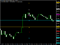 График BTCUSD, H1, 2025.10.04 16:26 UTC, Dukascopy Bank SA, MetaTrader 4, Demo