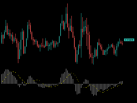 Chart EURUSD, M30, 2025.10.04 17:11 UTC, MetaQuotes Ltd., MetaTrader 5, Demo