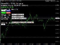 图表 EURUSD, M5, 2025.10.04 15:54 UTC, Admirals Group AS, MetaTrader 4, Demo