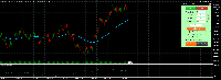 Chart EURUSDc, D1, 2025.10.04 16:56 UTC, GBE brokers Ltd, MetaTrader 5, Demo