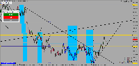 Chart FlipX 1, M1, 2025.10.04 17:24 UTC, Systemgates Limited, MetaTrader 5, Real