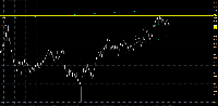图表 GBPAUD, D1, 2025.10.04 15:50 UTC, InstaFinance Ltd, MetaTrader 4, Demo