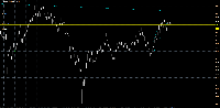 График GBPUSD, D1, 2025.10.04 16:16 UTC, InstaFinance Ltd, MetaTrader 4, Demo