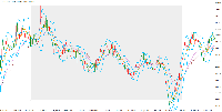 Chart GOLD1000, H4, 2025.10.04 16:49 UTC, Acetop Precious Metals Ltd., MetaTrader 4, Real
