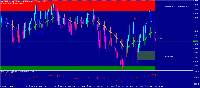 Chart Step Index, M1, 2025.10.04 17:14 UTC, Deriv (SVG) LLC, MetaTrader 5, Real