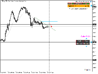График US30.p, M5, 2025.10.04 16:21 UTC, Neon Markets Ltd., MetaTrader 5, Real