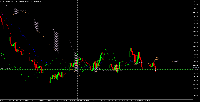 Chart Volatility 25 Index, M30, 2025.10.04 17:23 UTC, Deriv.com Limited, MetaTrader 5, Demo