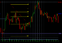 图表 XAUUSD, H4, 2025.10.04 16:05 UTC, Deriv.com Limited, MetaTrader 5, Demo