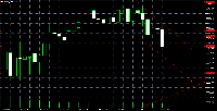 Chart XAUUSD_, M5, 2025.10.04 17:06 UTC, Credit Financial Invest for Financial Brokerage PJS, MetaTrader 5, Real