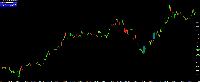 Chart XAUUSD, M5, 2025.10.04 16:45 UTC, LiteFinance Global LLC, MetaTrader 4, Real