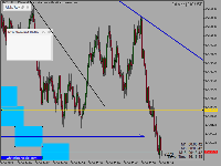 Chart FlipX 1, M1, 2025.10.05 11:13 UTC, Systemgates Limited, MetaTrader 5, Real